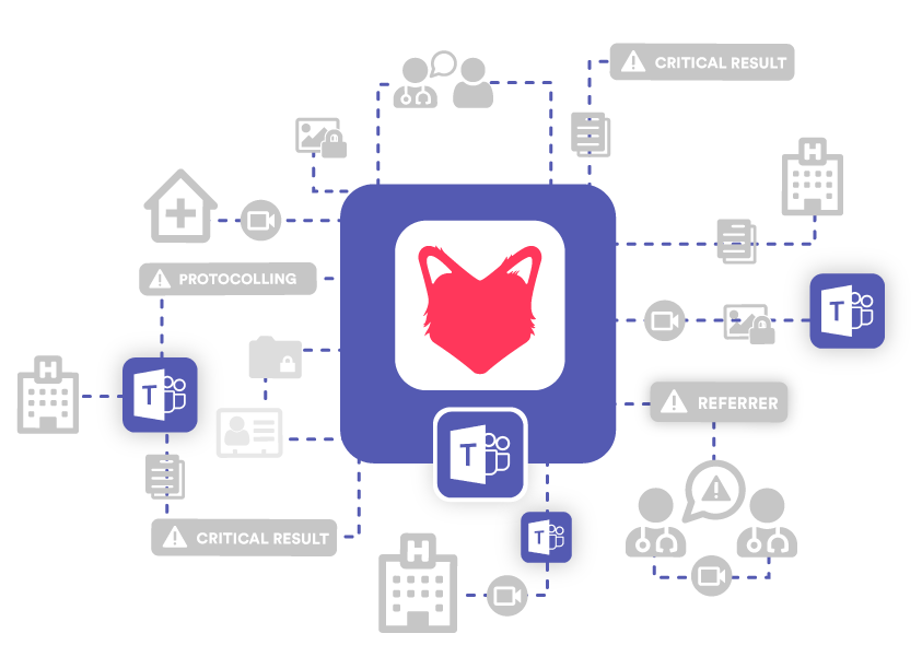 Foxo Launches MS Teams app to connect healthcare