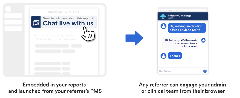 foxo-guest-chat-workflow-1 foxo-guest-chat-workflow-1