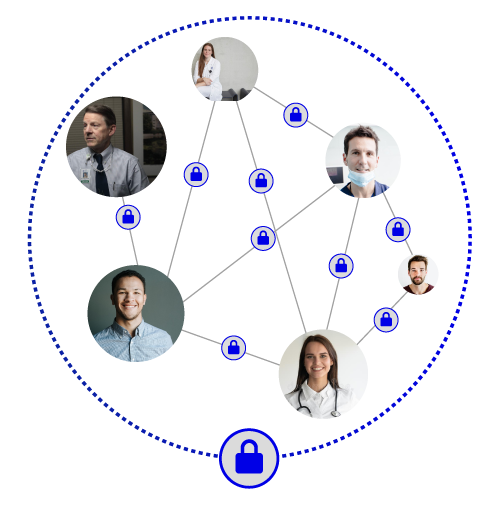 Searchable Network Directory